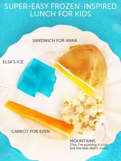 anatomy of a frozen lunch